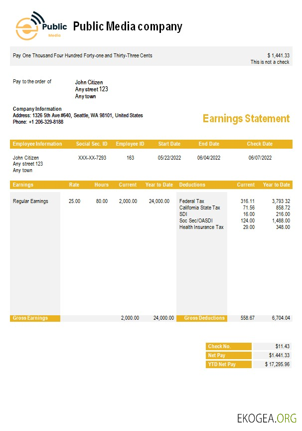 relevé de résultats d'une entreprise de médias publics aux formats Word et PDF